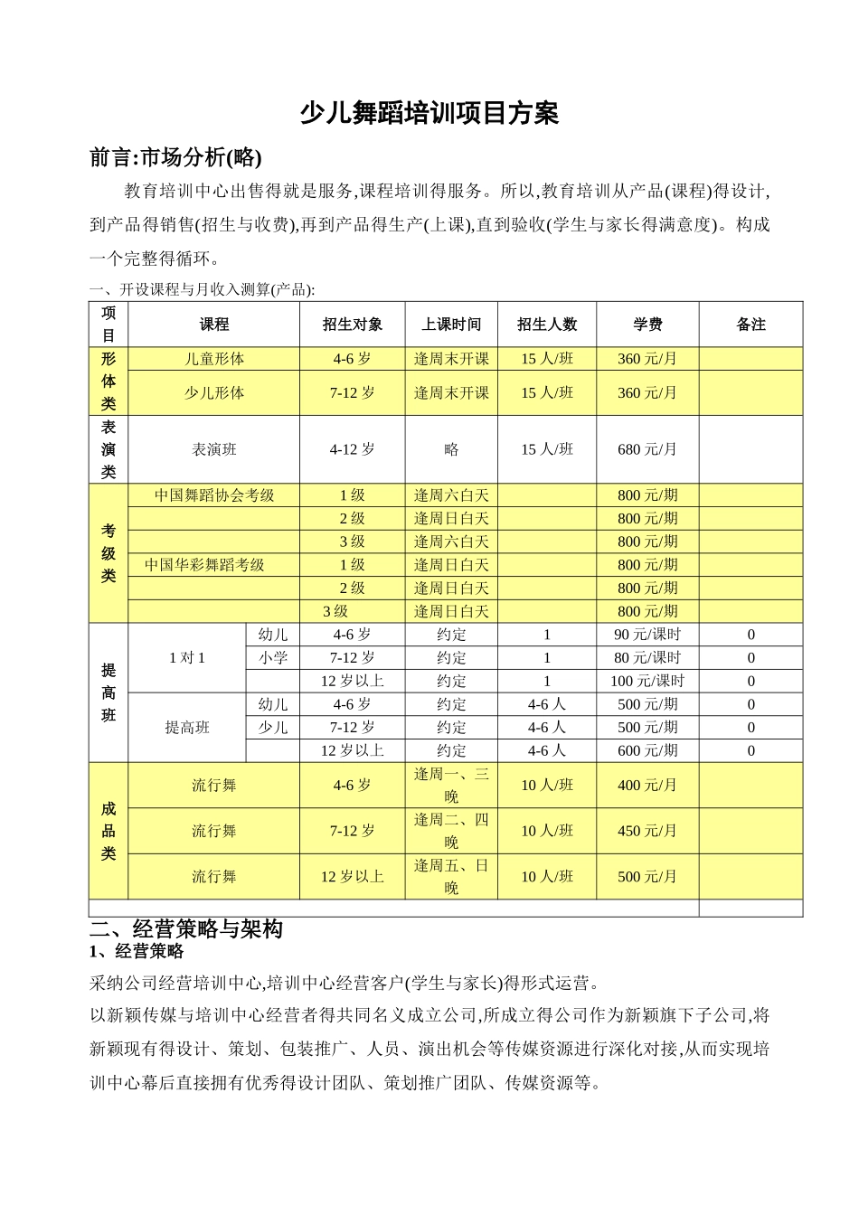 舞蹈培训中心运营方案_第1页