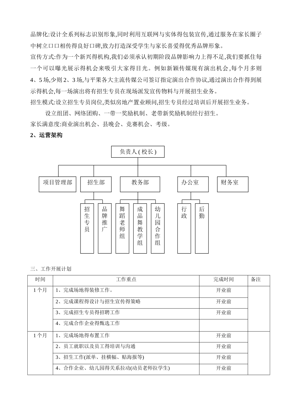 舞蹈培训中心运营方案_第2页