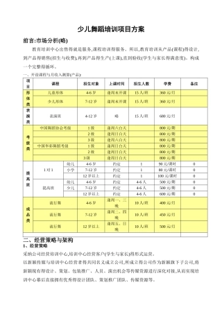 舞蹈培训中心运营方案