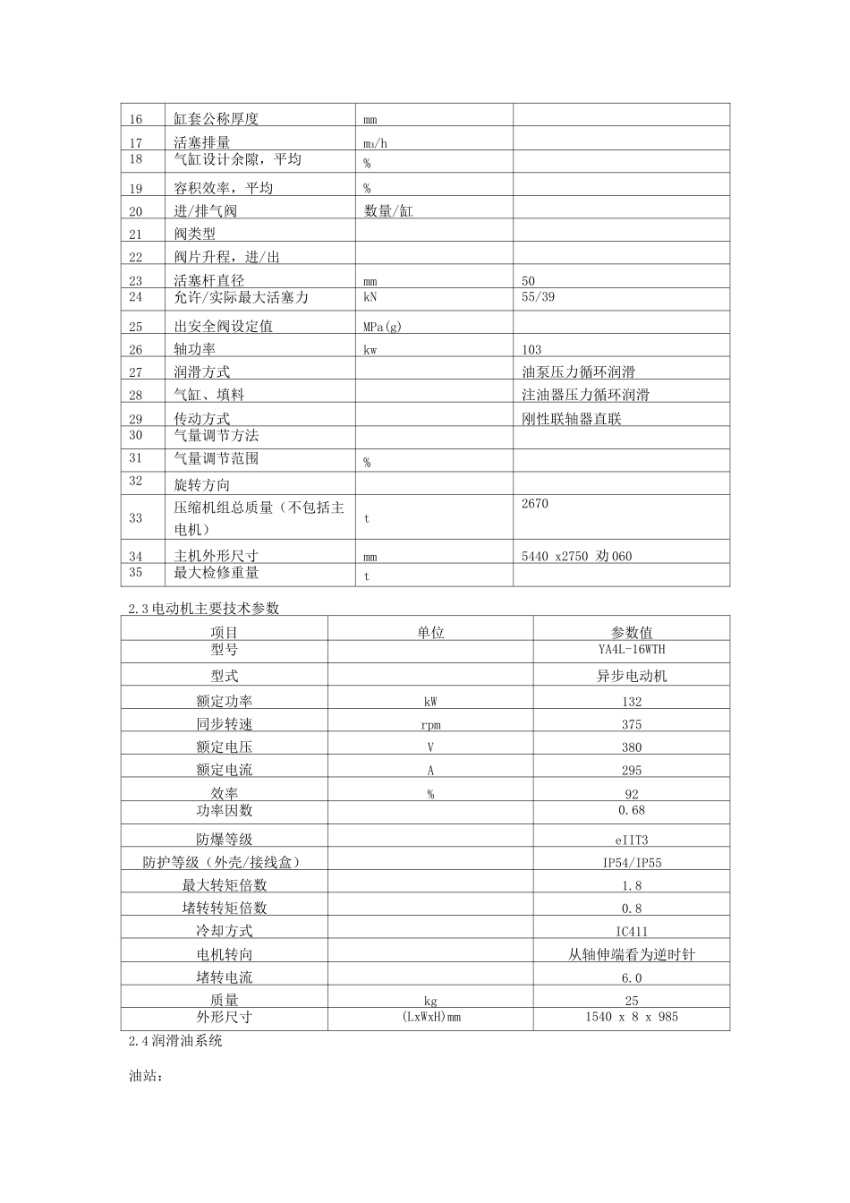 航煤加氢装置循环氢压缩机运行规程_第2页