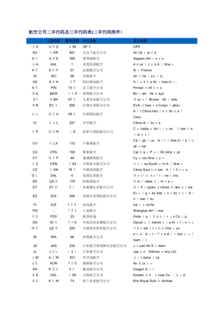 航空公司二字及三字代码表
