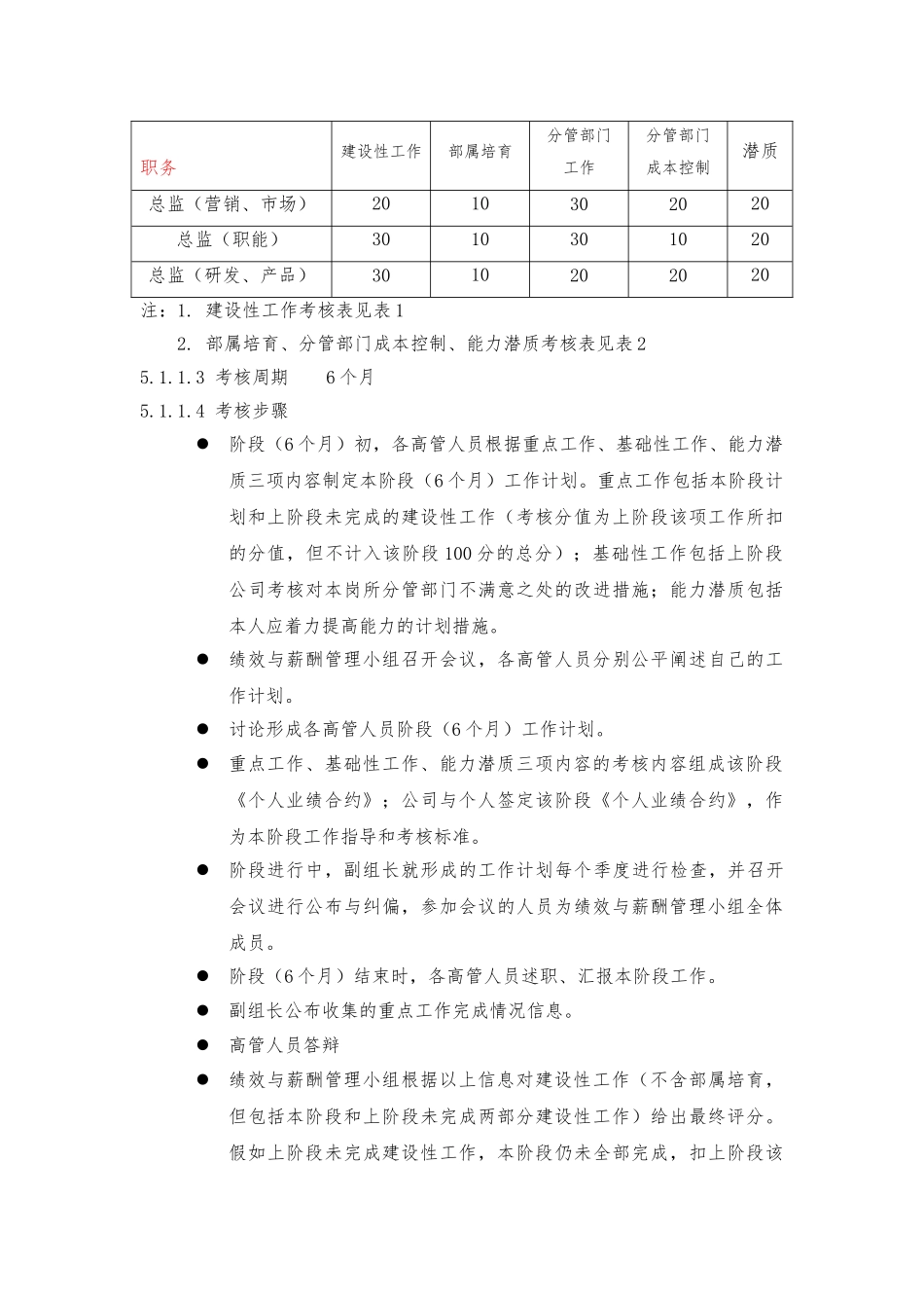 航空公司绩效管理体系方案_第3页