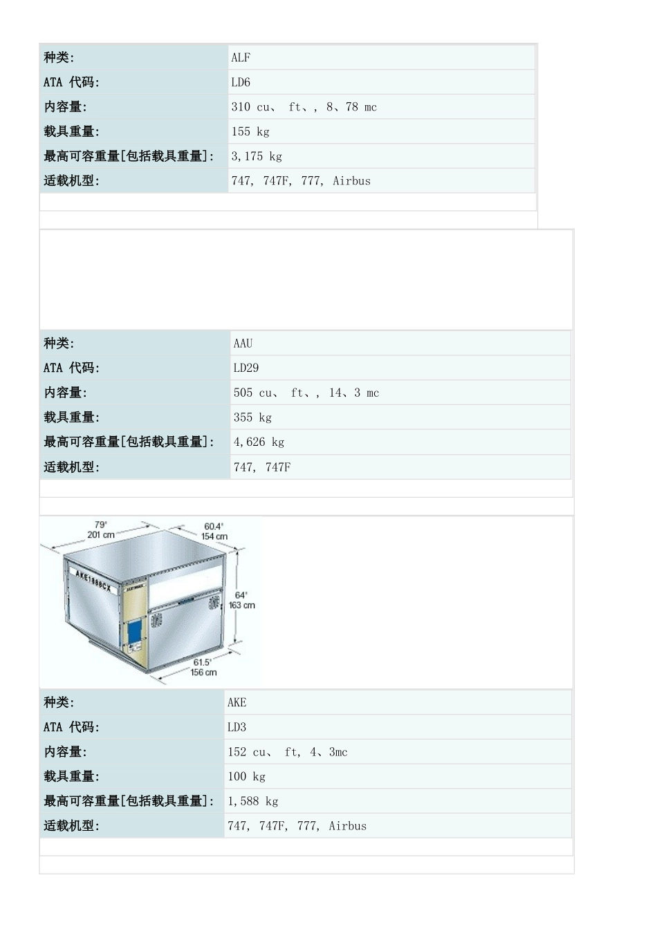 航空板箱规格_第2页