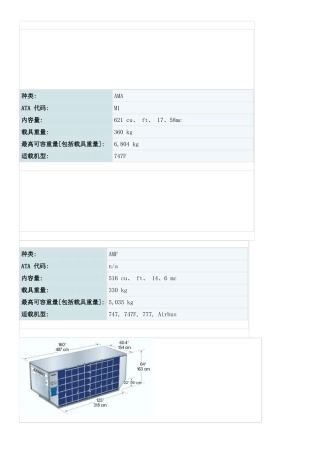 航空板箱规格