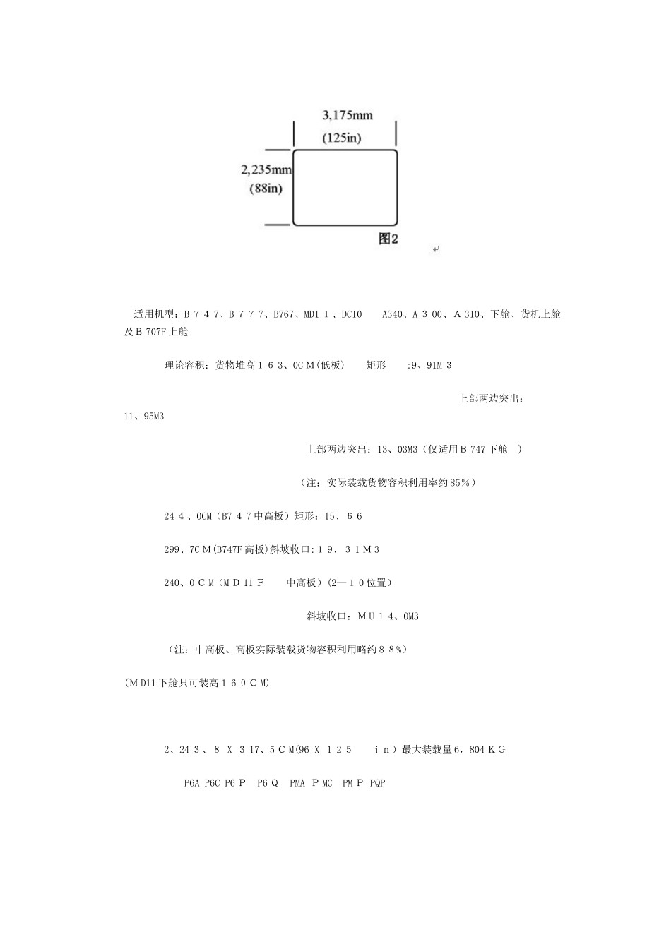 航空集装设备和货物装板_第2页