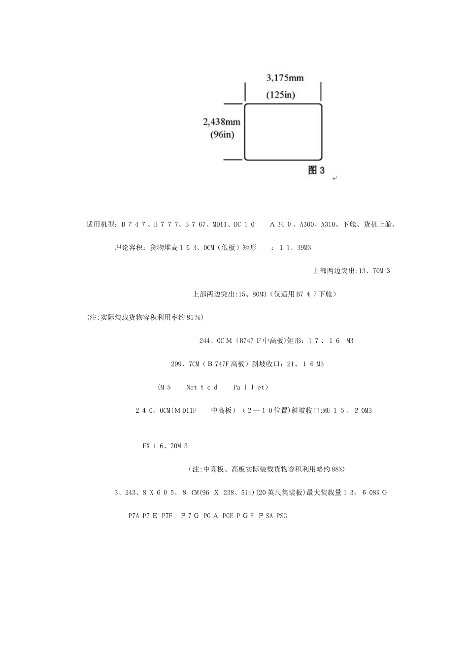 航空集装设备和货物装板_第3页