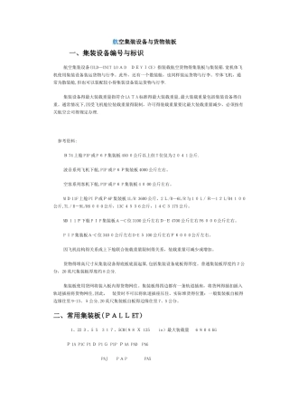 航空集装设备和货物装板