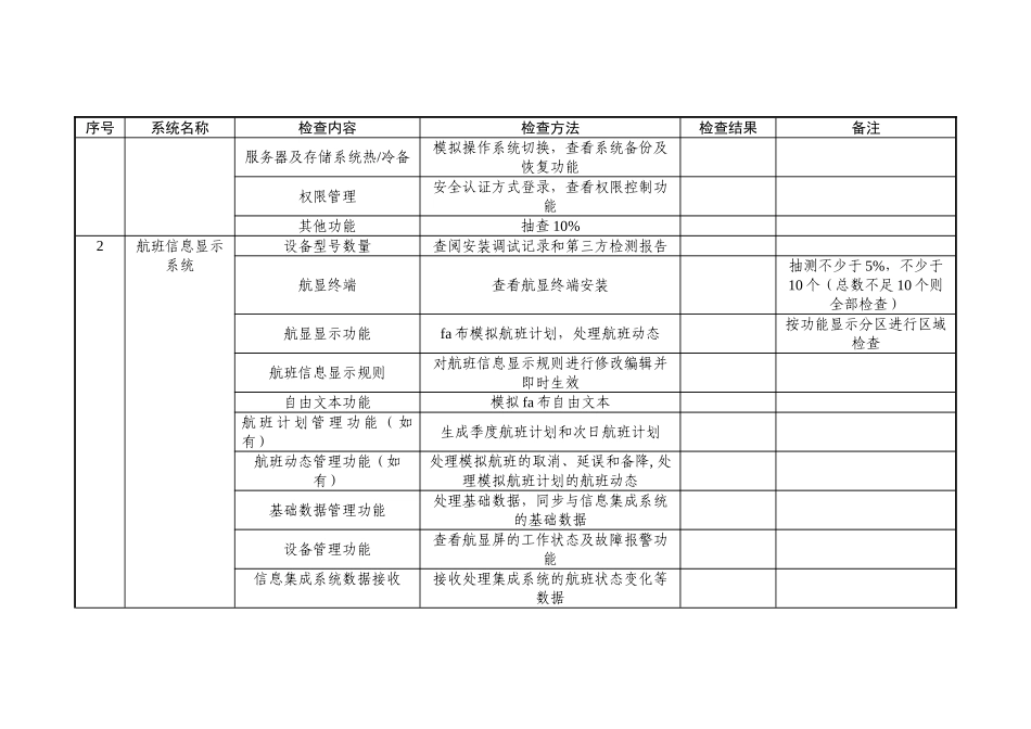 航站楼货运站的工艺流程及民航专业弱电系统工程验收检查单_第3页