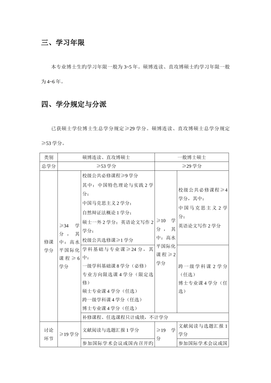 船舶与海洋结构物设计制造博士研究生培养方案_第2页