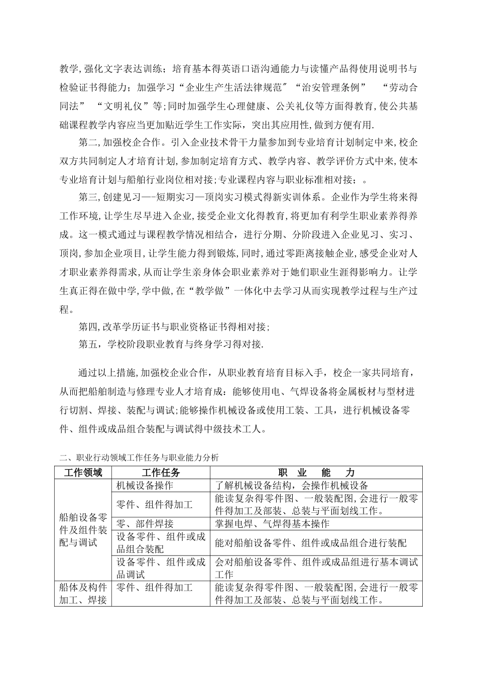 船舶制造与修理专业人才培养方案_第2页