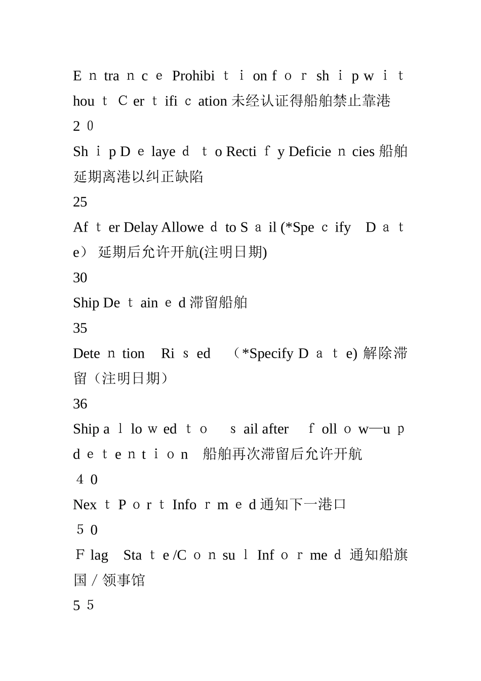 船舶海事安检代码_第2页