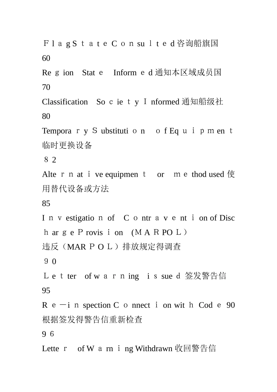 船舶海事安检代码_第3页