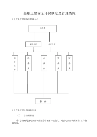 船舶运输安全环保制度及管理措施