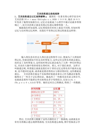 艾宾浩斯遗忘曲线规律