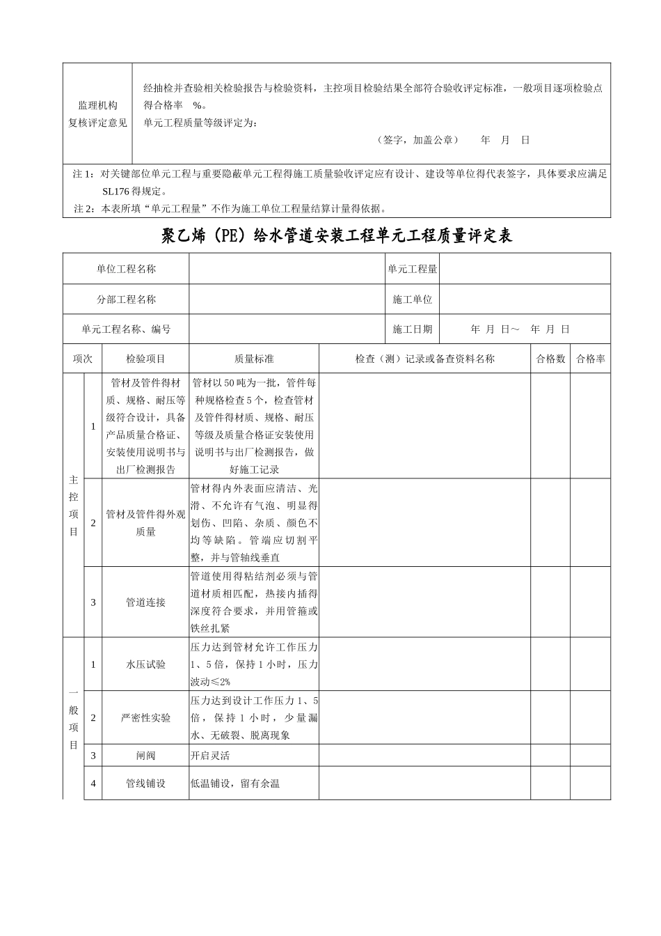 节水灌溉类工程质量评定表_第2页