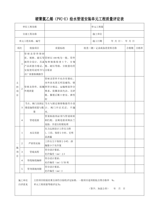 节水灌溉类工程质量评定表