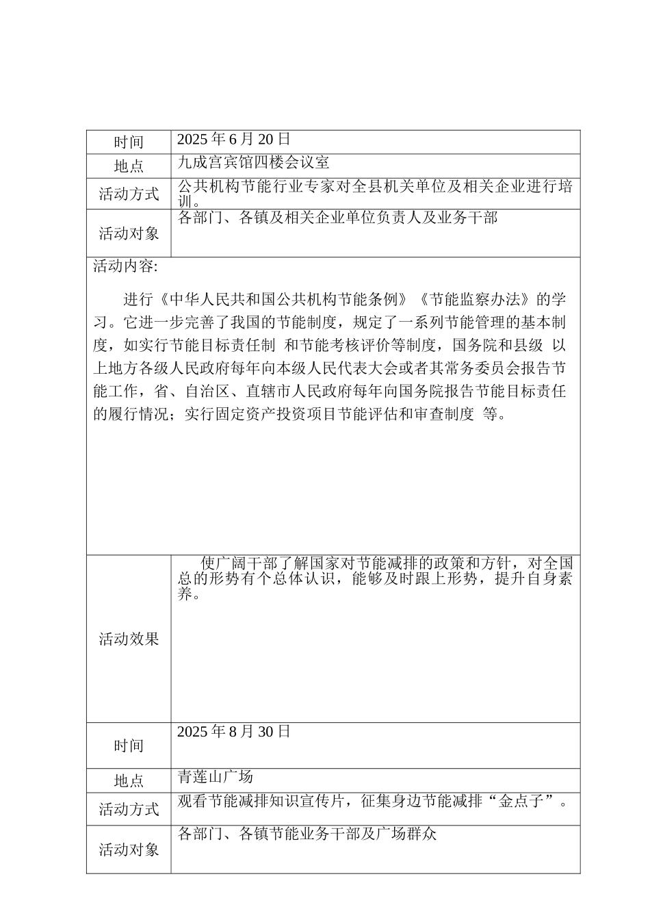 节能减排宣传活动记录_第3页