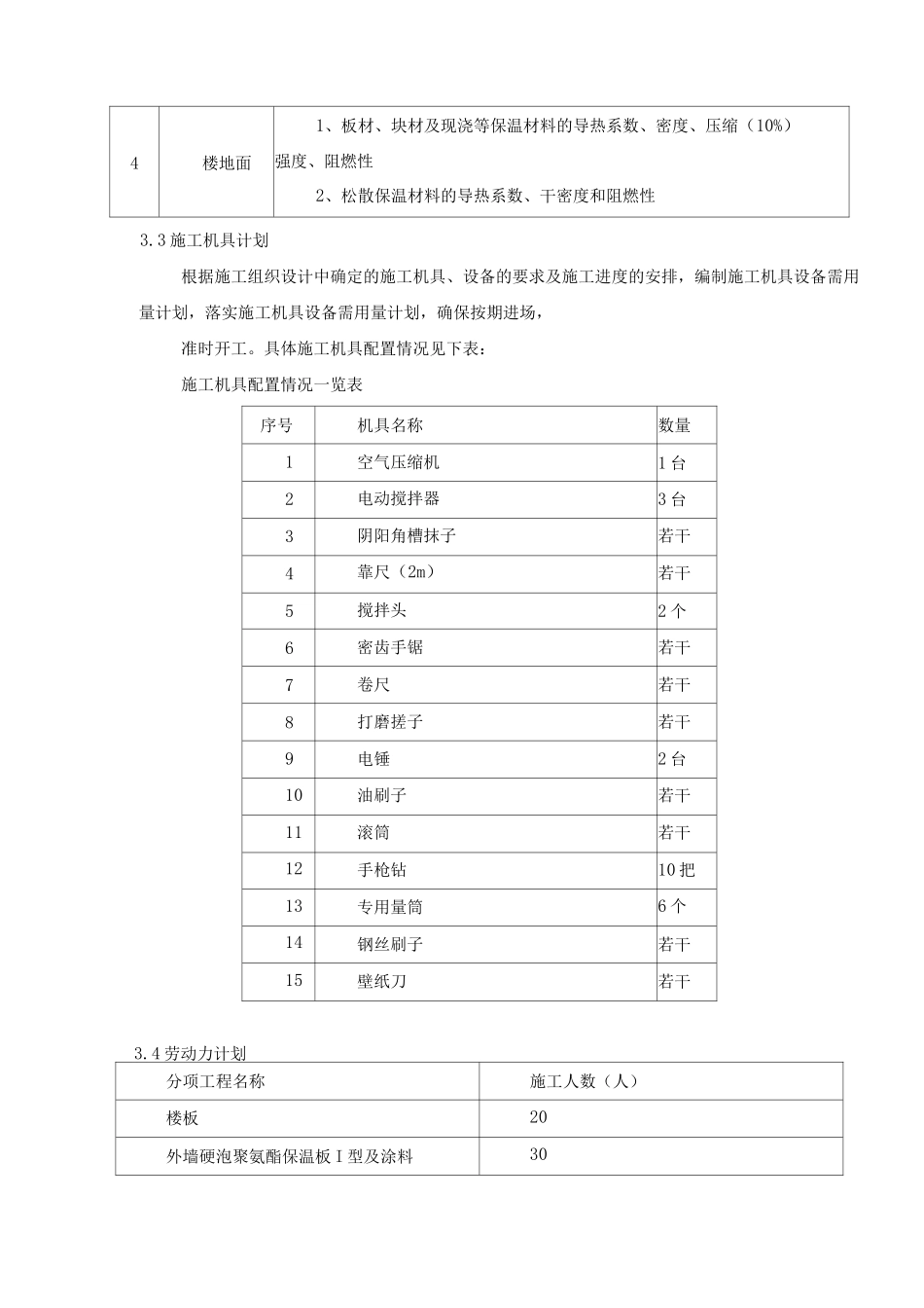 节能工程施工方案_第3页