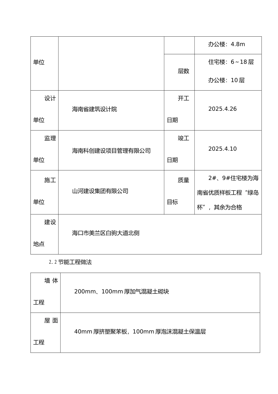 节能工程施工方案 _第2页