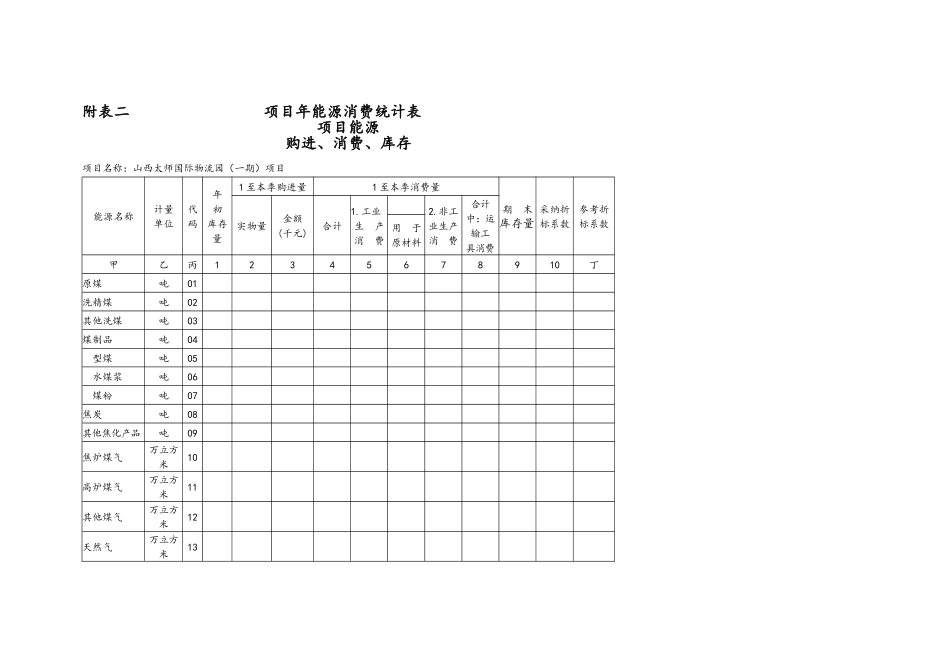 节能评估报告项目摘要表图表格式_第3页
