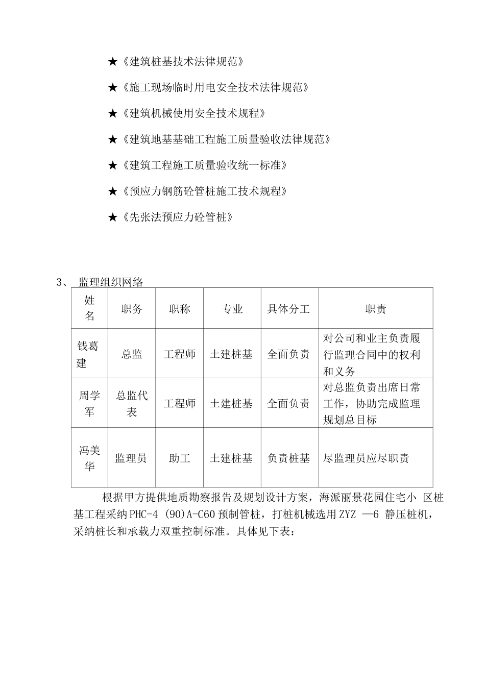 花园住宅楼工程监理实施细则_第2页