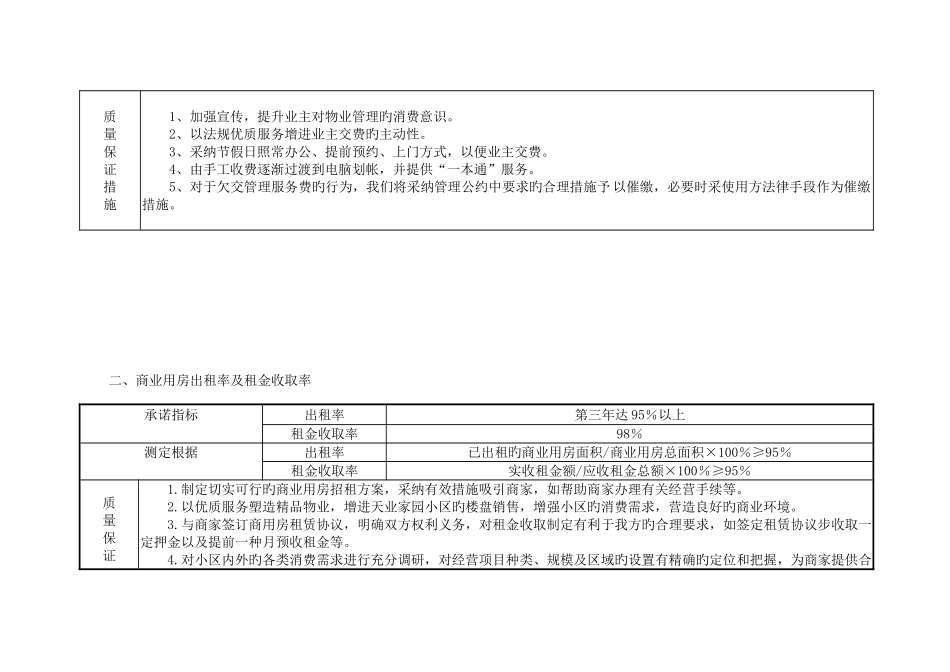 花园物业管理实施方案_第3页