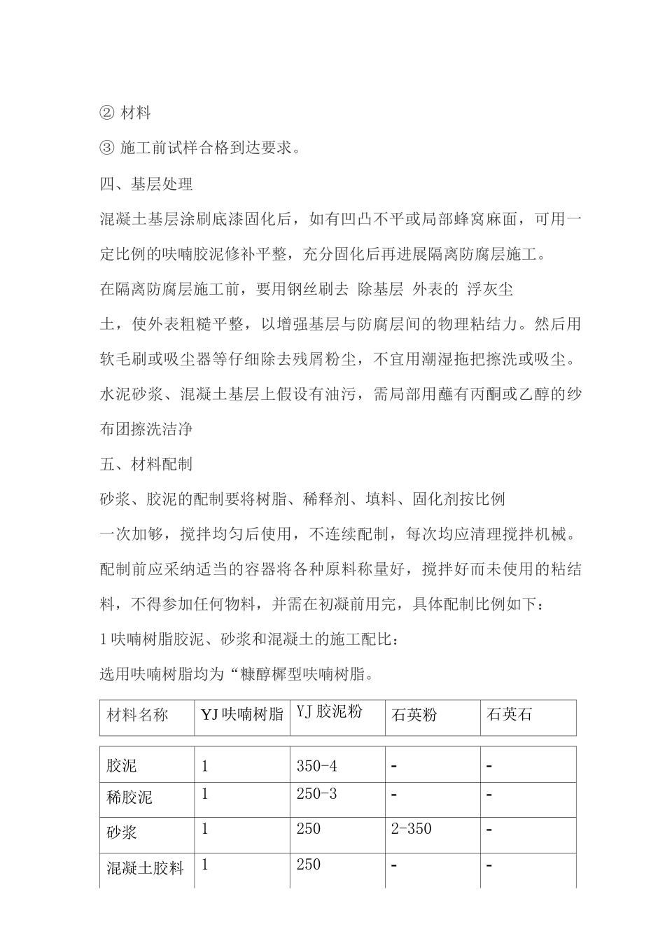 花岗岩防腐施工设计工艺设计_第2页