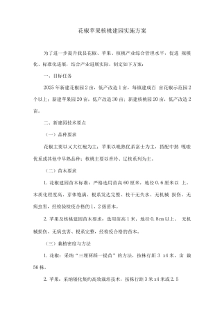 花椒苹果核桃建园实施方案