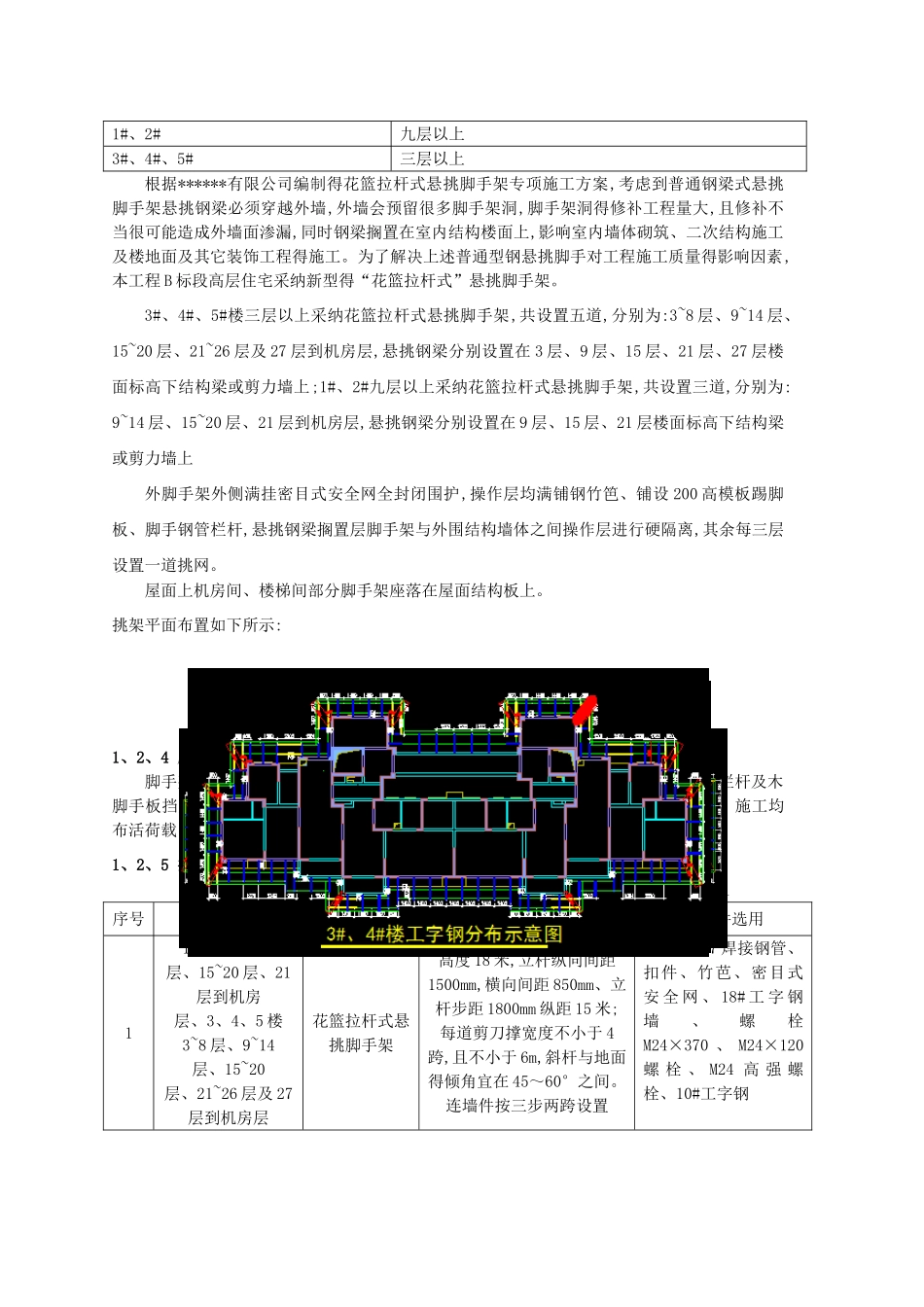 花篮拉杆式悬挑脚手架细则_第3页