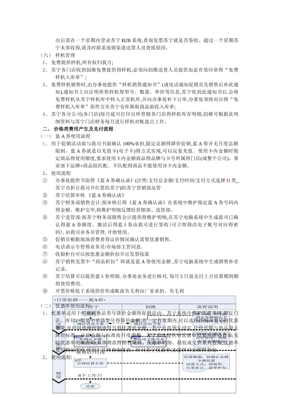 苏宁业务操作流程_第3页