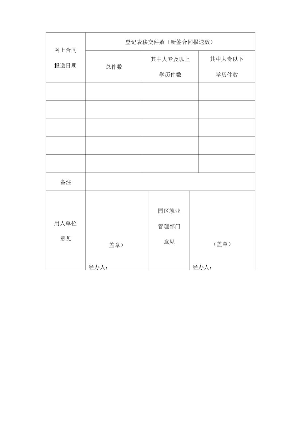 苏州工业园区用人单位员工信息〈登记表〉归档管理办法_第3页