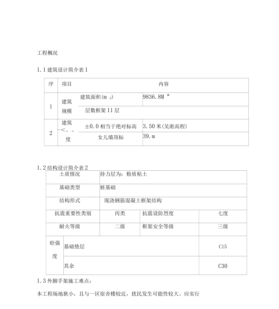 苏州某公司宿舍工程门式脚手架专项施工方案_第1页