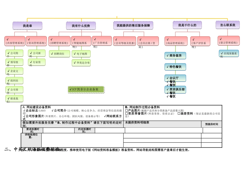 苏州都市之夜华美达酒店网站方案_第2页