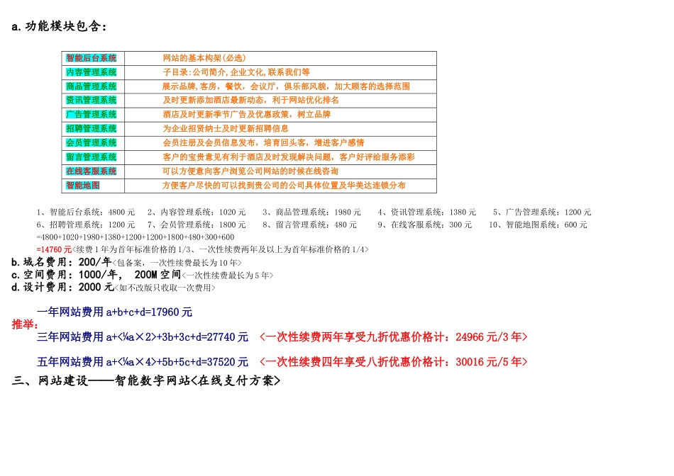 苏州都市之夜华美达酒店网站方案_第3页