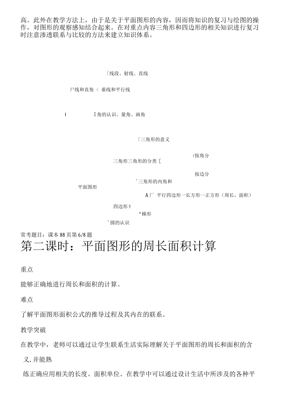 苏教版六数下册总复习《图形与几何》教材分析_第2页