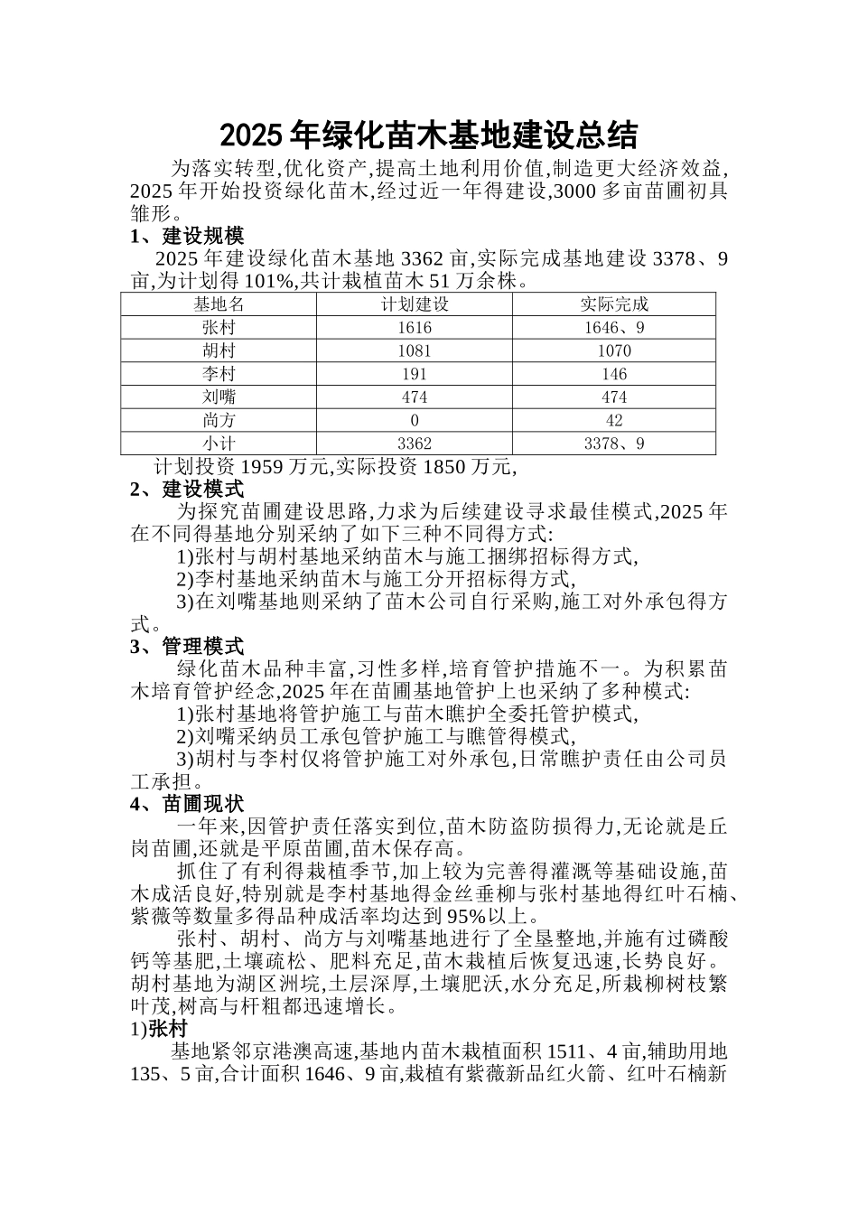苗圃投资报告_第1页