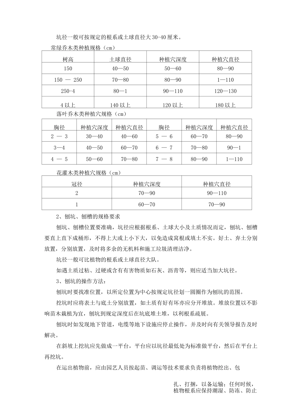 苗木种植工程施工与方案_第3页