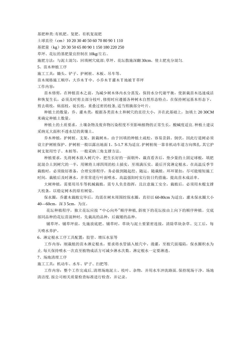 苗木种植施工方案及技术措施_第2页