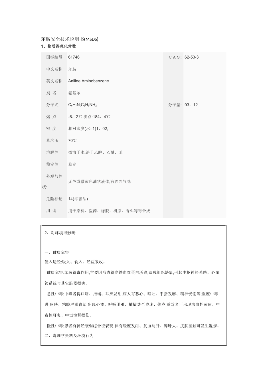 苯胺安全技术说明书_第1页