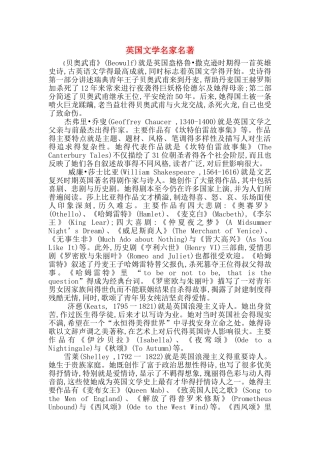 英国美国文学作家及作品汇总