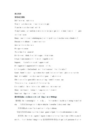 英文写作常用高级表达