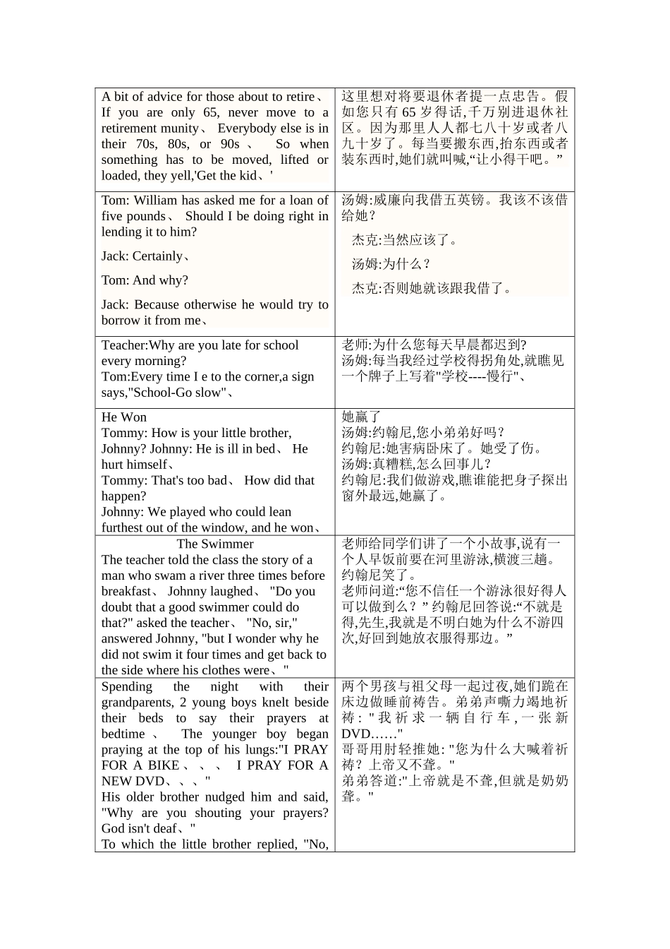 英文笑话-带翻译_第1页