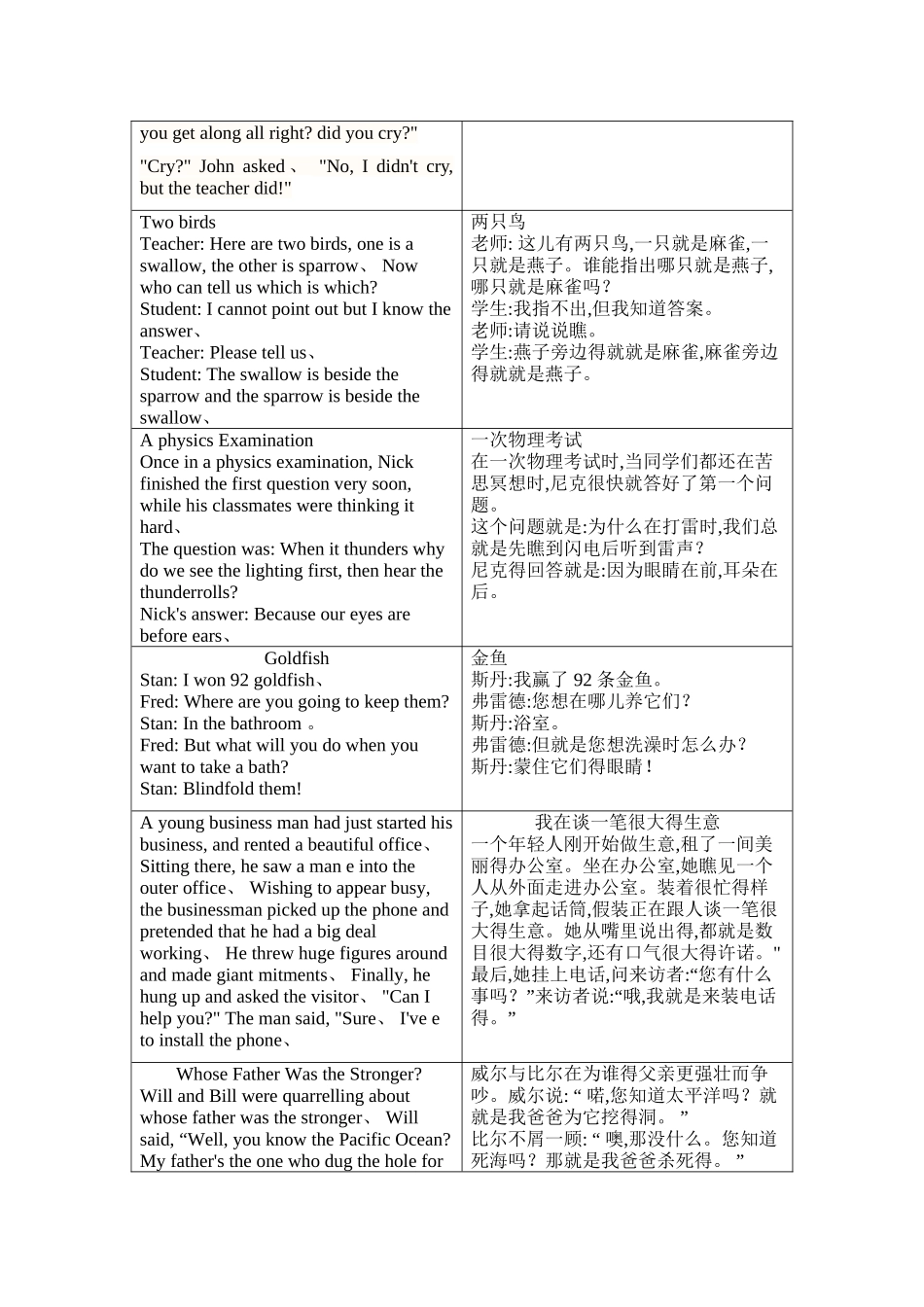 英文笑话-带翻译_第3页