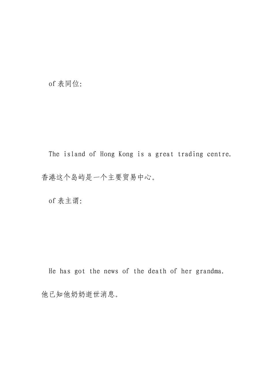 英语介词of用法总结范文_第2页