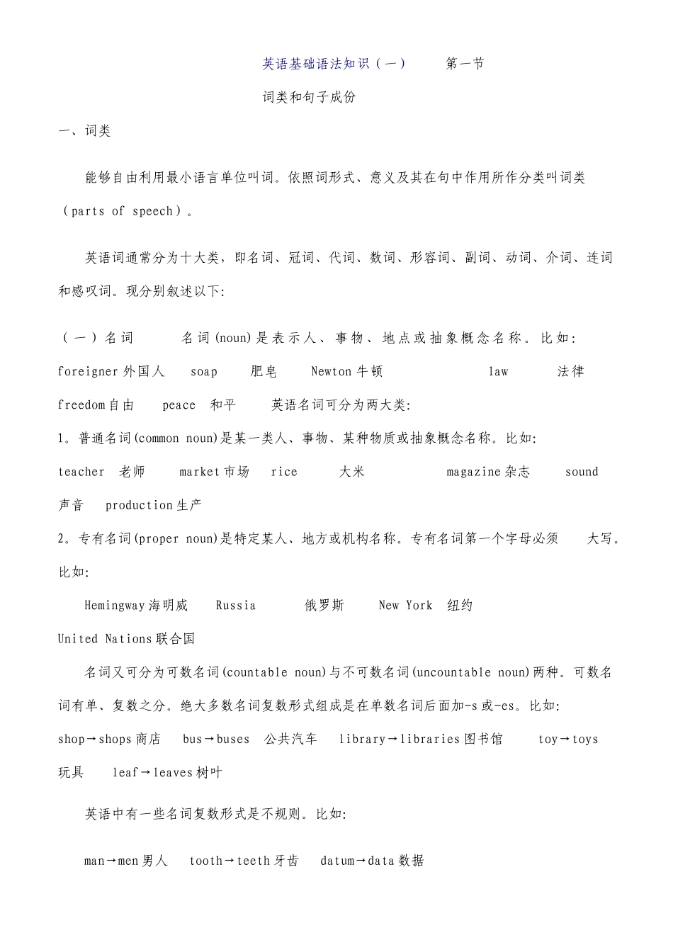 英语入门知识总结_第1页
