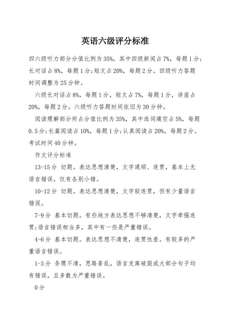 英语六级评分标准_第1页