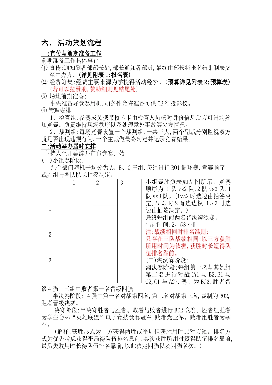 英雄联盟比赛策划书_第2页