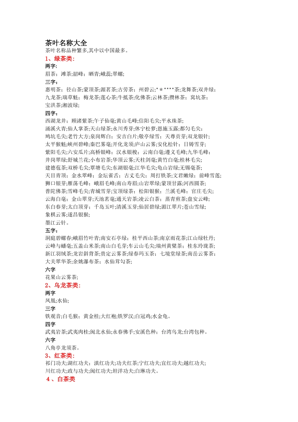 茶叶名称大全_第1页