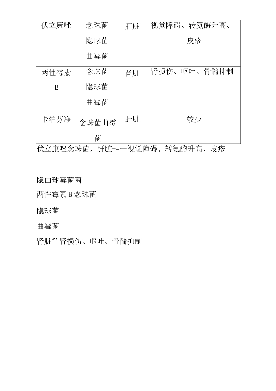 茶心酒情医院急诊室工作制度_第3页