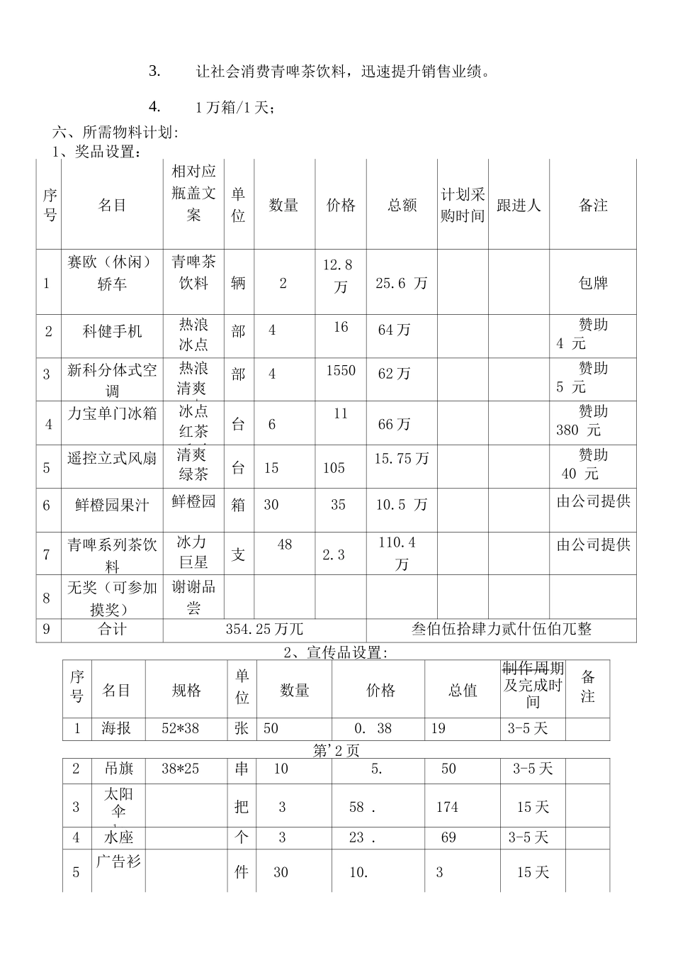 茶饮料旺季促销方案活动_第2页